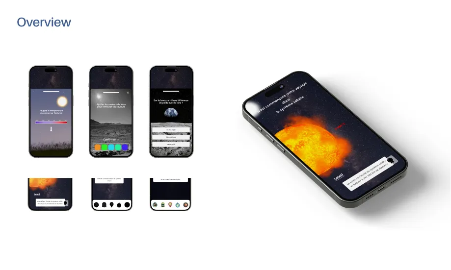 Planetarium overview