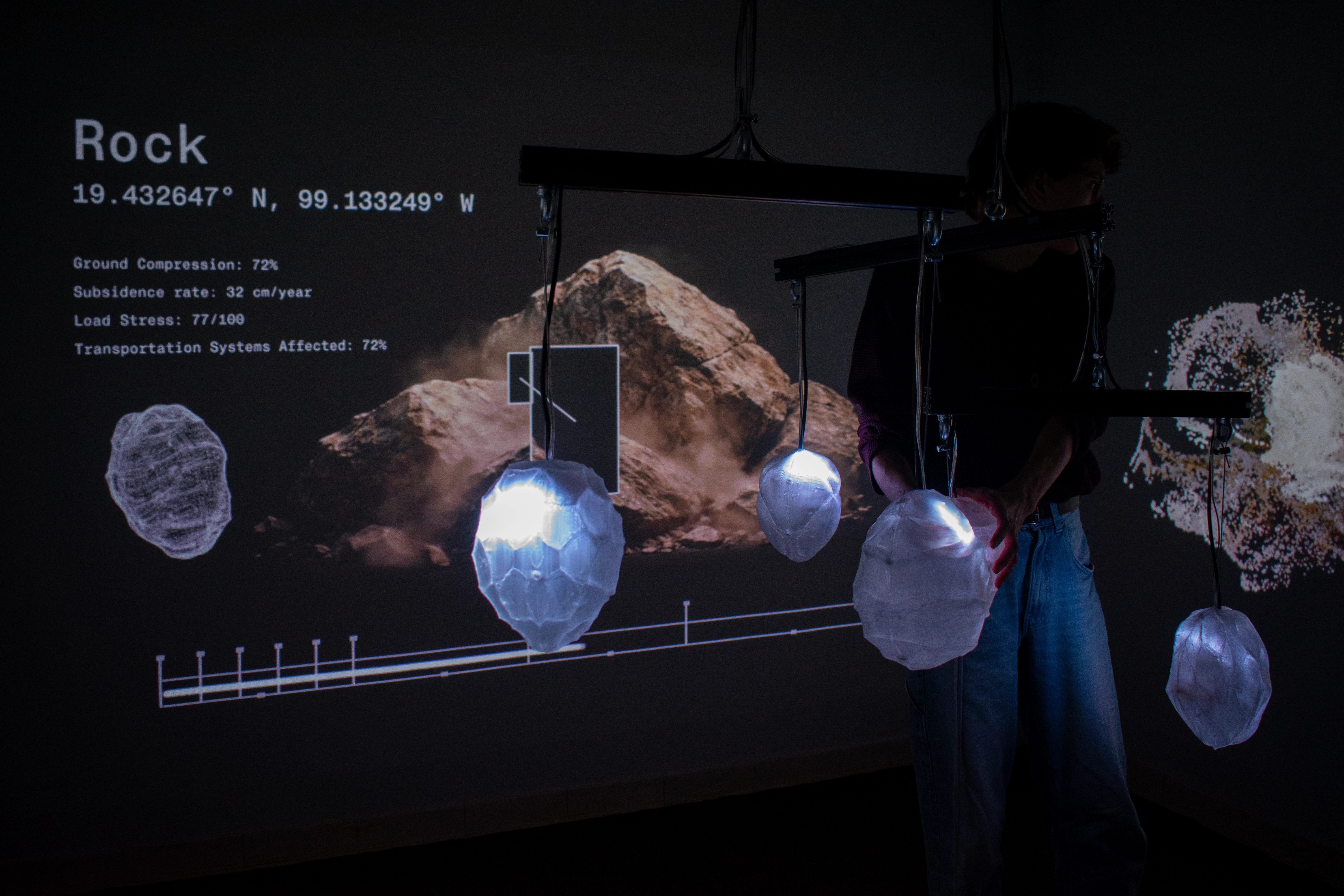 SYNC design artifacts